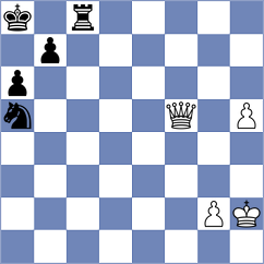 Dudkina - Montano Vicente (chess.com INT, 2025)