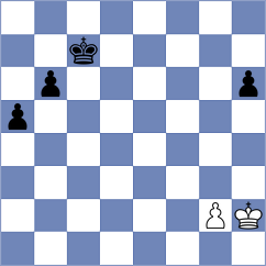 Buksa - Abdulla (Chess.com INT, 2020)