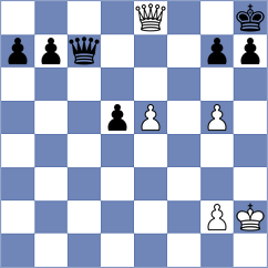 Zaa - Callagher (Chess.com INT, 2021)