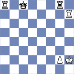 Clawitter - Omariev (chess.com INT, 2023)