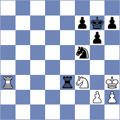 Rychkov - Dudzinski (chess.com INT, 2022)