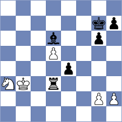 Maevsky - Sarana (Chess.com INT, 2021)