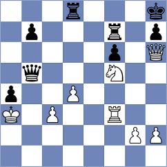Sukandar - Nanditha (chess.com INT, 2022)