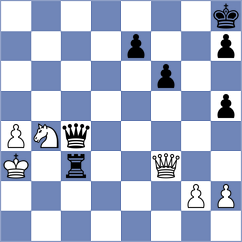 Pajzer - Zecevic (Senta, 2009)