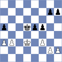 Coman - Pham Vu Linh (Kemer, 2009)