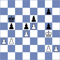 Birkenmaier - Kampen (Augsburg, 2001)