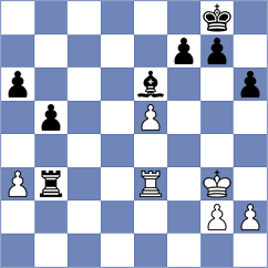 Yevchenko - Shakirov (chess.com INT, 2024)