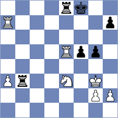 Mamedjarova - Bulatova (chess.com INT, 2024)