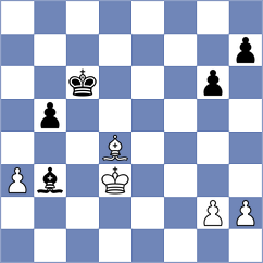 Sericano - Kabanov (chess.com INT, 2023)