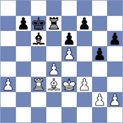 Cella - Neklyudov (Chess.com INT, 2021)