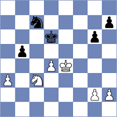Holt - Rastbod (Chess.com INT, 2020)
