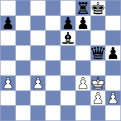 Panda - Shapiro (chess.com INT, 2024)