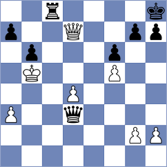 Zia - Dehtiarov (chess.com INT, 2023)