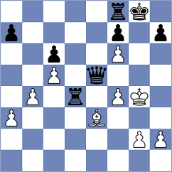 Sedaghati - Huber (chess.com INT, 2024)