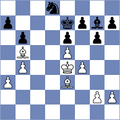 Kowalysko - Adla (chess.com INT, 2023)