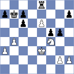 Orshonova - Mottola (chess.com INT, 2025)