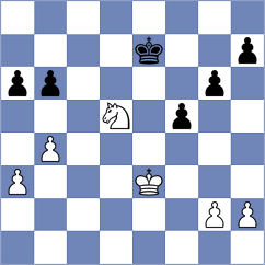 Kozhevnikov - Kulikov (Dagomys, 2009)