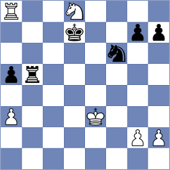 Delgado Kuffo - Dyachuk (chess.com INT, 2023)