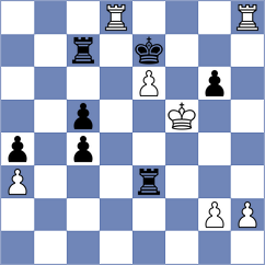 Gorkavij - Ambartsumova (chess.com INT, 2024)