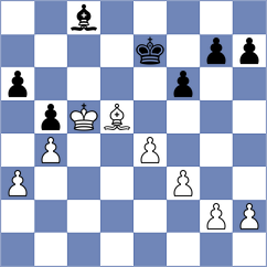 Bigabylov - Hambardzumian (chess.com INT, 2025)