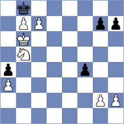 Shearsby - Swamy (Lichess.org INT, 2021)