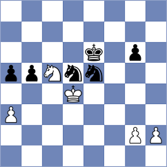 Faizrakhmanov - Punin (chess.com INT, 2021)