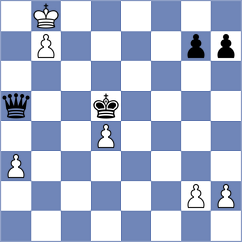 Xu - Wang (Hohhot CHN, 2023)