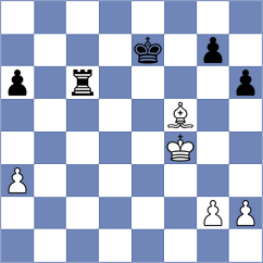 Ries - Voloshin (Tabor, 2011)