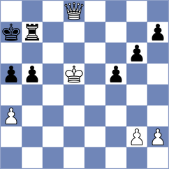 Duda - Erigaisi (chess24.com INT, 2022)