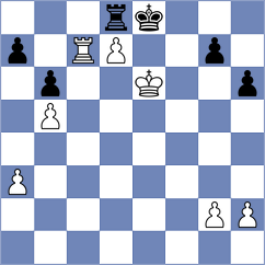 Morozov - Volkov (Serpukhov, 1999)