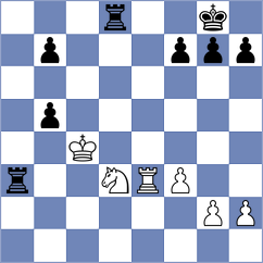 Adan Bermudez - Mahdavi (chess.com INT, 2024)