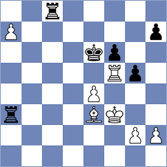 Chernobay - Mendes Aaron Reeve (chess.com INT, 2025)