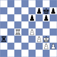 Havanecz - Coelho (chess.com INT, 2022)