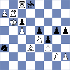 Baumbach - Fietzek (Rowy, 2001)