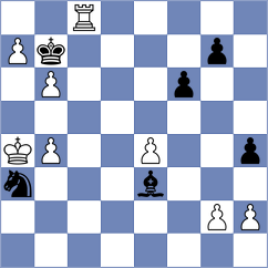 Xiong - Indjic (chess.com INT, 2022)