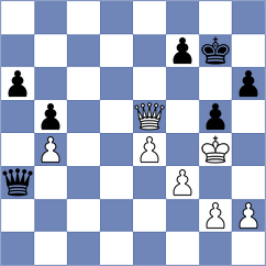 Matveeva - Sanchez (chess.com INT, 2022)