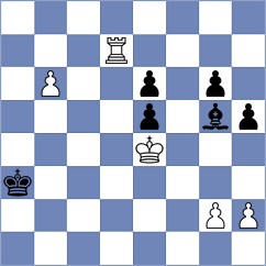 Cunha - Rozen (chess.com INT, 2022)