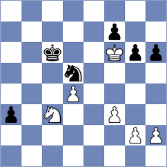 Perez Garcia - Lai (chess.com INT, 2024)