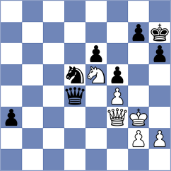 Klukin - Lazavik (chess.com INT, 2025)