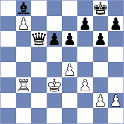 Arakelyan - Cahaya (chess.com INT, 2025)