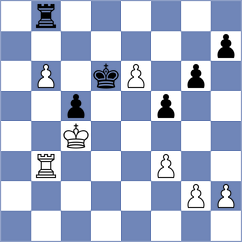 Yang - Korol (chess.com INT, 2024)