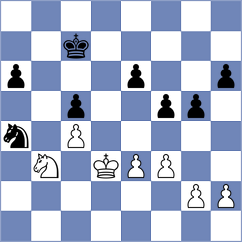 Skliarov - Ivanukh (chess.com INT, 2023)