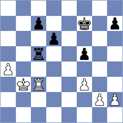 Molenda - Sjugirov (chess.com INT, 2023)