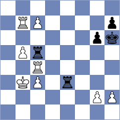 Mazurkiewicz - Kisic (chess.com INT, 2023)