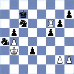 Reyes Rios - Lopez (Medellin COL, 2024)