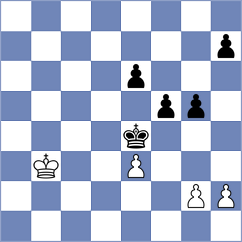 Marcziter - Reprintsev (chess.com INT, 2021)