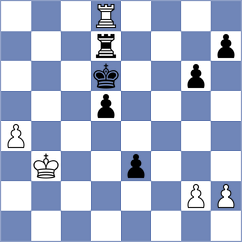 Gallmeyer - Poulsen (Copenhagen, 1979)