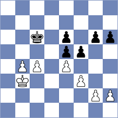 Xiong - Rustamov (chess.com INT, 2025)