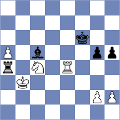 Horak - Skiadopoulos (chess.com INT, 2023)