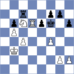Matinian - Maiorov (chess.com INT, 2025)